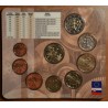 eurocoin eurocoins Set of 8 Slovak coins 2019 Aurel Stodola (BU)