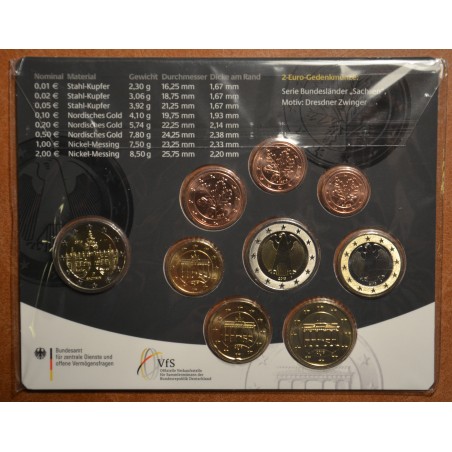 eurocoin eurocoins Germany 2016 \\"D\\" set of 9 eurocoins (BU)