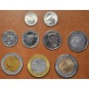 Euromince mince Alžírsko 9 mincí 1992-2003 (UNC)