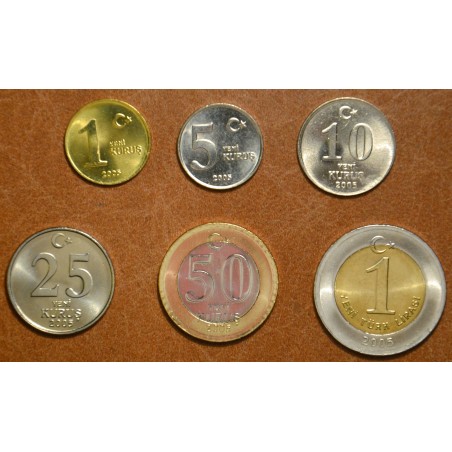 Euromince mince Turecko 6 mincí 2005 (UNC)