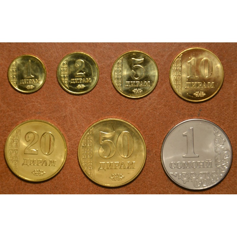 Euromince mince Tadžikistan 7 mincí 2011 (UNC)