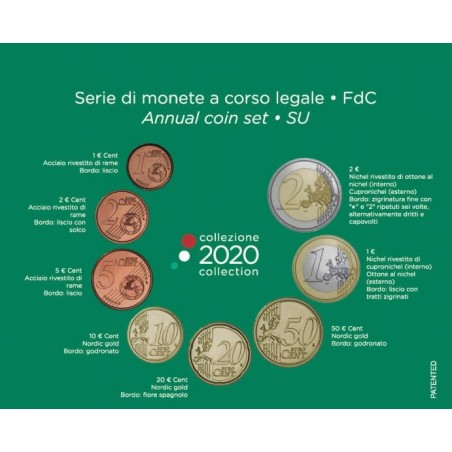 euroerme érme Olaszország 2020-as forgalmi sor (BU)