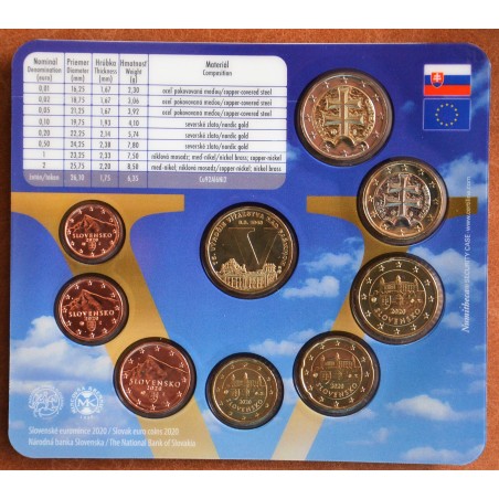 eurocoin eurocoins Slovakia 2020 set of coins - Victory over Fascis...