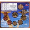 eurocoin eurocoins Slovakia 2020 set of coins - Victory over Fascis...