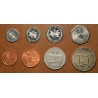 eurocoin eurocoins Madagascar 8 coins 1984-1994 (UNC)