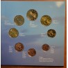 eurocoin eurocoins Finland 2001 - official set of 8 coins (BU)