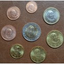 Vatican 2013 set of 8 eurocoins (UNC)