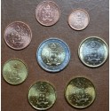 Set of 8 eurocoins Vatican 2017 (UNC)
