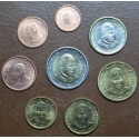 Vatican 2014 set of 8 eurocoins (UNC)