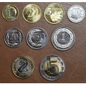 Poland 9 coins 1994-2019 (UNC)