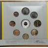 Euromince mince Holandsko 2021 sada 8 mincí - Themaset (BU)