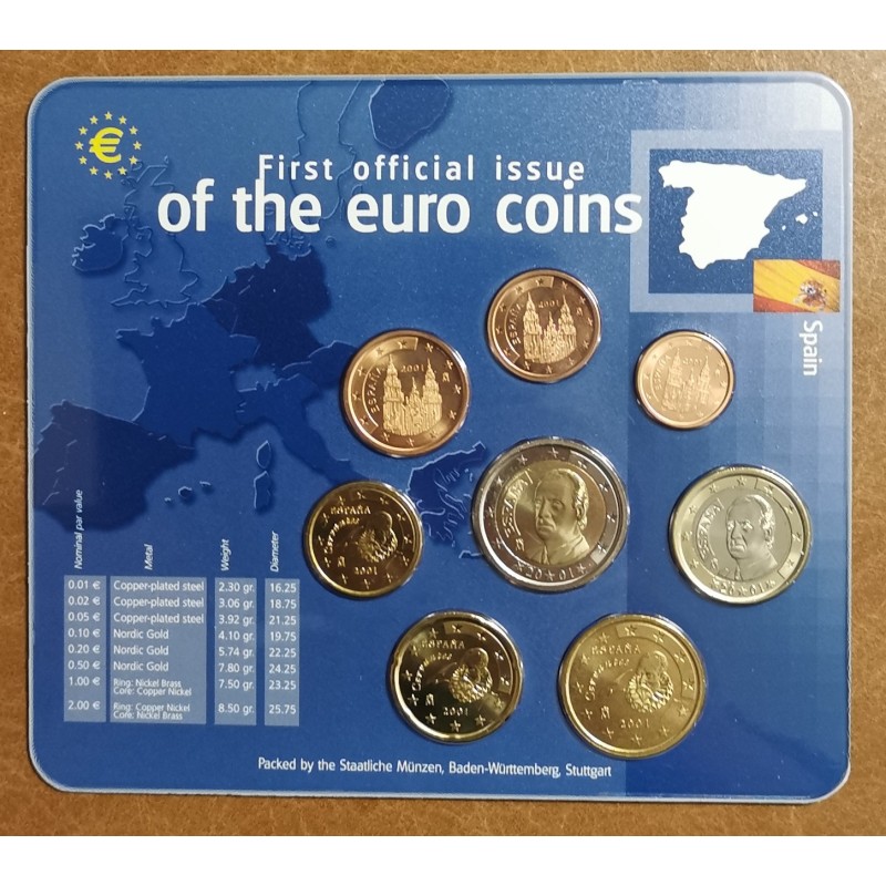 euroerme érme Spanyol 8 részes forgalmi sor 2001 (UNC)