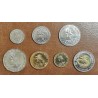 Euromince mince Kokosové ostrovy 7 mincí 2004 (UNC)