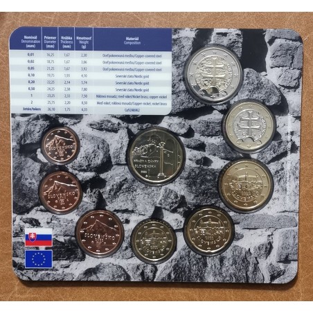eurocoin eurocoins Slovakia 2022 set of coins - Spiš Castle (BU)