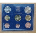 Vatican 2022 set of 8 coins  (BU)