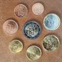Set of 8 eurocoins Vatican 2020  (BU)