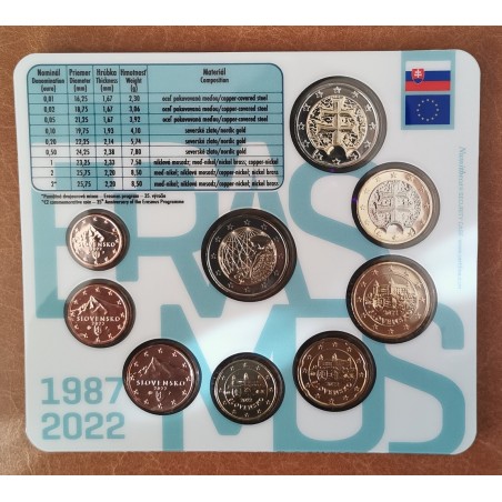 eurocoin eurocoins Slovakia 2022 set of 9 coins - Erasmus (BU)