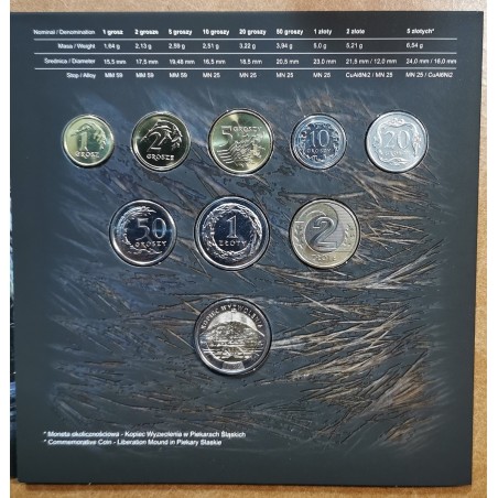 eurocoin eurocoins Poland 9 coins 2019 (BU)
