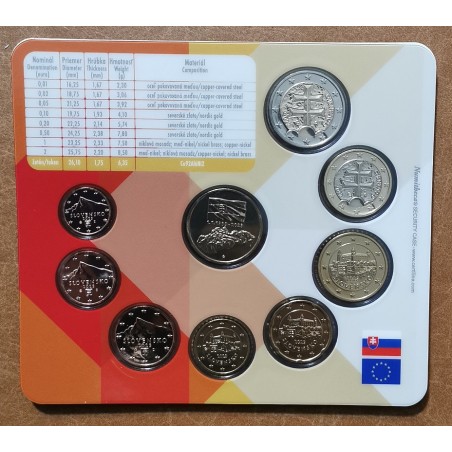 Euromince mince Slovensko 2023 sada mincí - 30. výročie vzniku SR (BU)