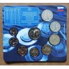 eurocoin eurocoins Slovakia 2023 set of coins - 30 years of Nationa...