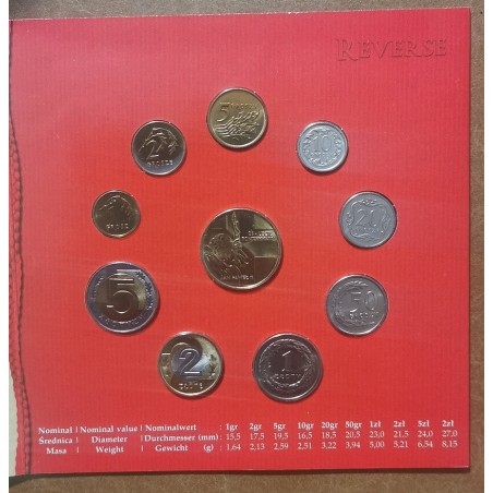 Euromince mince Poľsko 10 mincí 1992-2005 Jan Pavol II. (UNC)