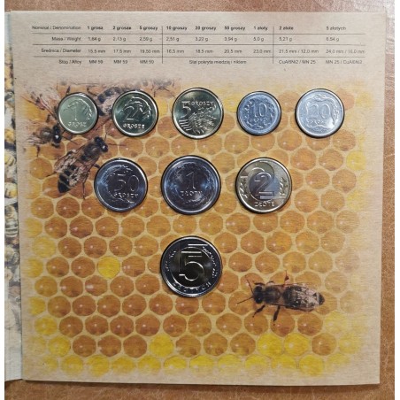 eurocoin eurocoins Poland 9 coins 2021 (BU)