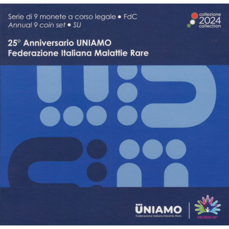 Italy 2024 set of 9 coins (BU)