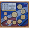 Slovakia 2024 set of 14 coins - 20 years of Czech Republic and Slovakia in EU (BU)
