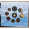 Luxembourg 2024 set with commemorative 2 Euro coin Franc coins (BU)