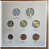 Austria 2025 set of 8 coins (BU)