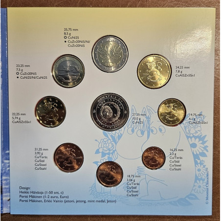 eurocoin eurocoins Finland 2004 - set of 8 eurocoins (BU)