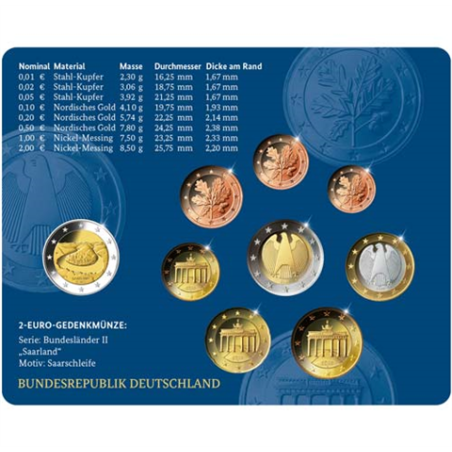 Germany 2025 "G" set of 9 coins (BU)