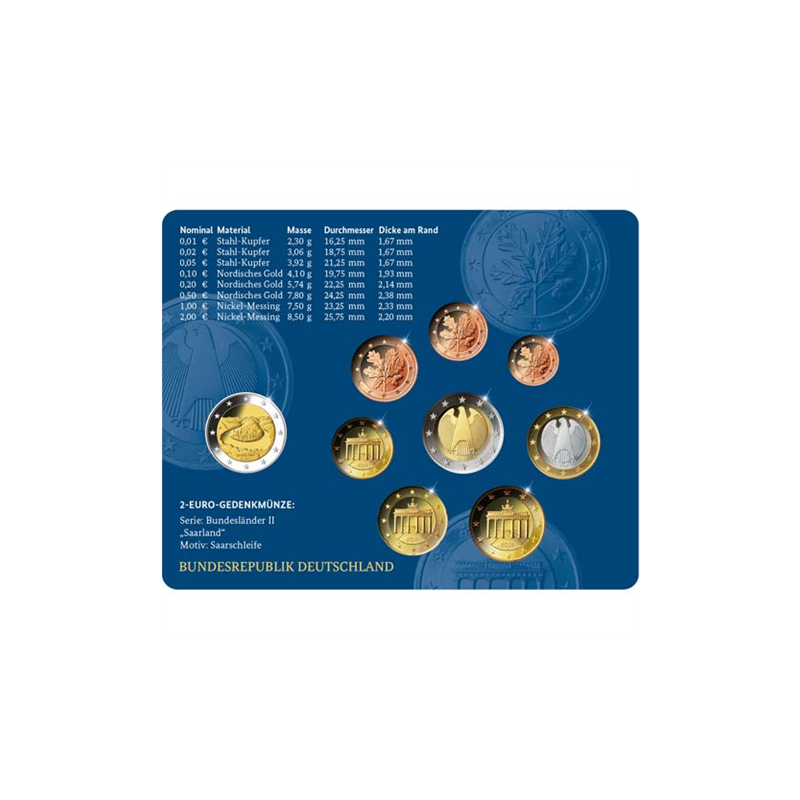 Nemecko 2025 "D" sada 9 mincí (BU)