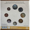 Finland 2025 set of 8 eurocoins - My first coins (BU)
