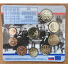 Slovakia 2025 set of 9 coins - European championship in hockey (BU)