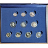 Spain 2024 set of 10 eurocoins (Proof)