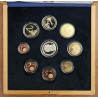 Slovakia 2025 set of 8 coins - 700th anniversary of the introduction of the florin (Proof)
