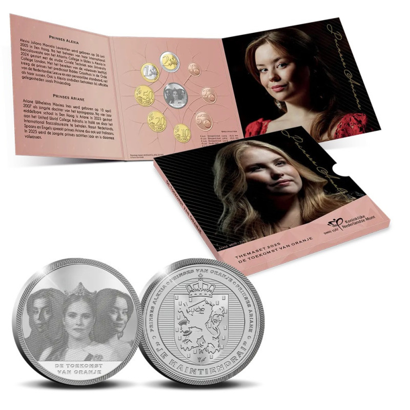 Netherlands 2025 set of 8 coins Themaset (BU)