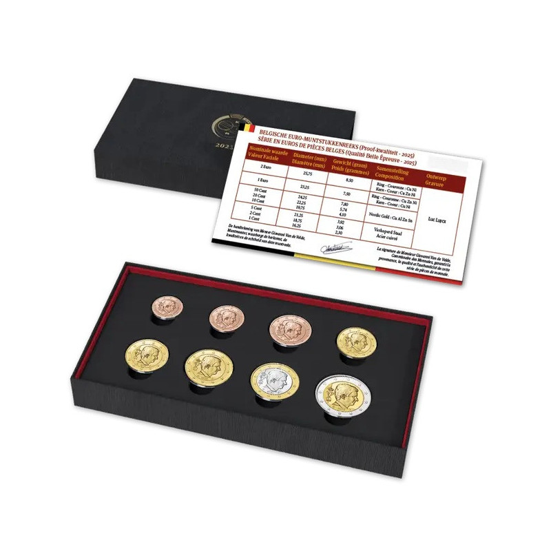 Belgium 2025 set of 8 eurocoins (Proof)