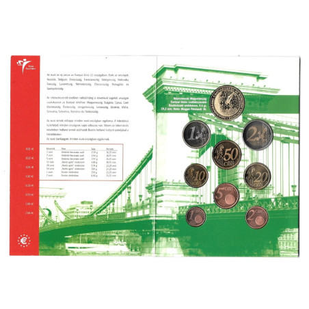 Netherlands 2003 set of 8 coins Hungarian Mint (BU)