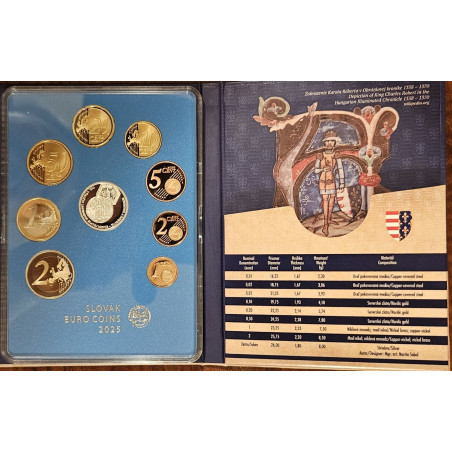 Szlovákia 2025 - 8 részes forgalmi sor - A florin bevezetésének 700. évfordulója (Proof like)