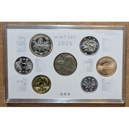 Japan 2025 WMF set of coins (BU)
