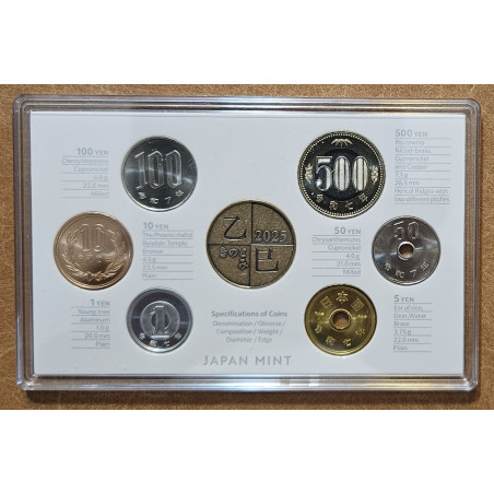 Japan 2025 WMF set of coins (BU)