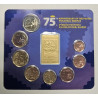 Slovakia 2025 set of 8 coins - Postal philatelic service (BU)