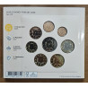 Belgium 2026 WMF set of 8 coins - Vol-au-vent (BU)