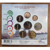 Netherlands 2026 WMF set of 8 coins - Mills (BU)