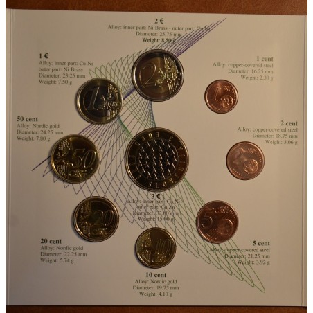 eurocoin eurocoins Slovenia 2008 set of 9 eurocoins (BU)