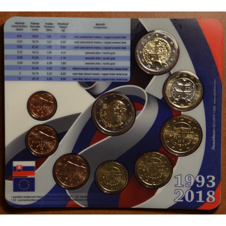 eurocoin eurocoins Set of 9 Slovak coins 2018 (BU)